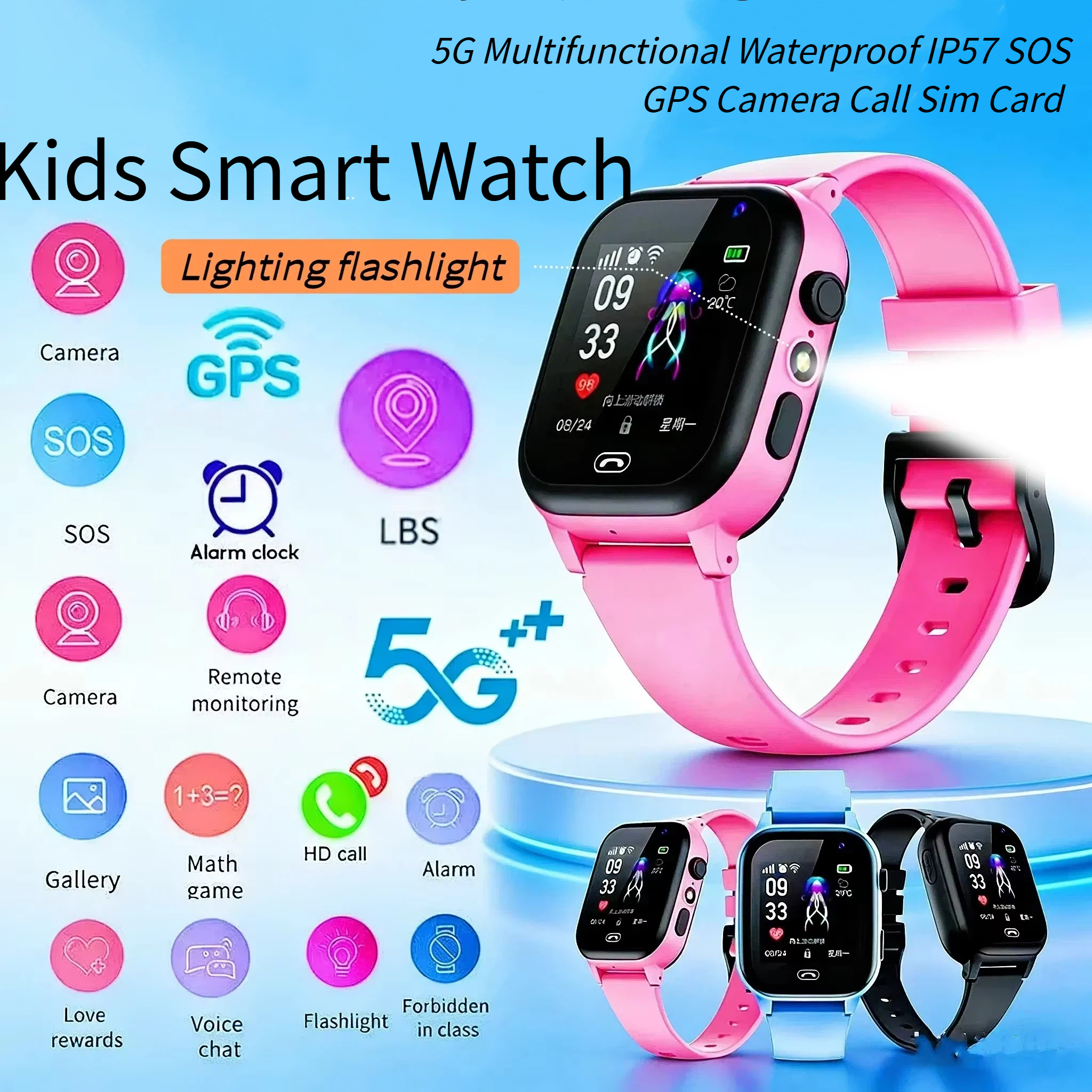 Lenovo Kids Smart Watch 5G GPS - đánh giá và giá Smartwatch Id