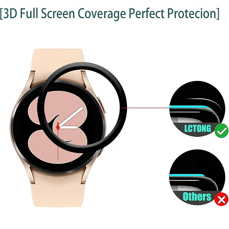 Screen Protector For Samsung G - đánh giá và giá Watch Face Protector
