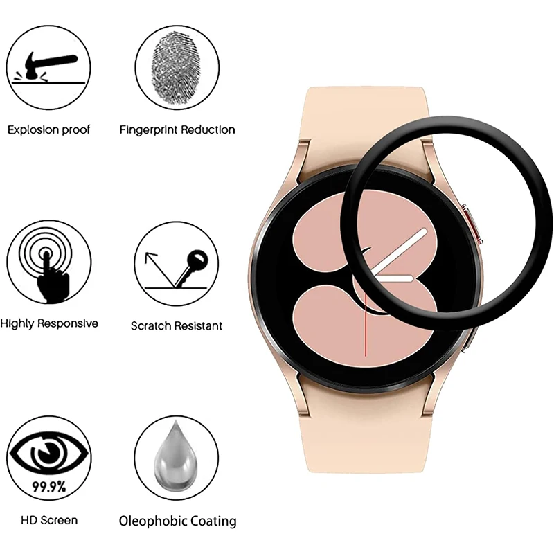 Screen Protector For Samsung G - đánh giá và giá Watch Face Protector