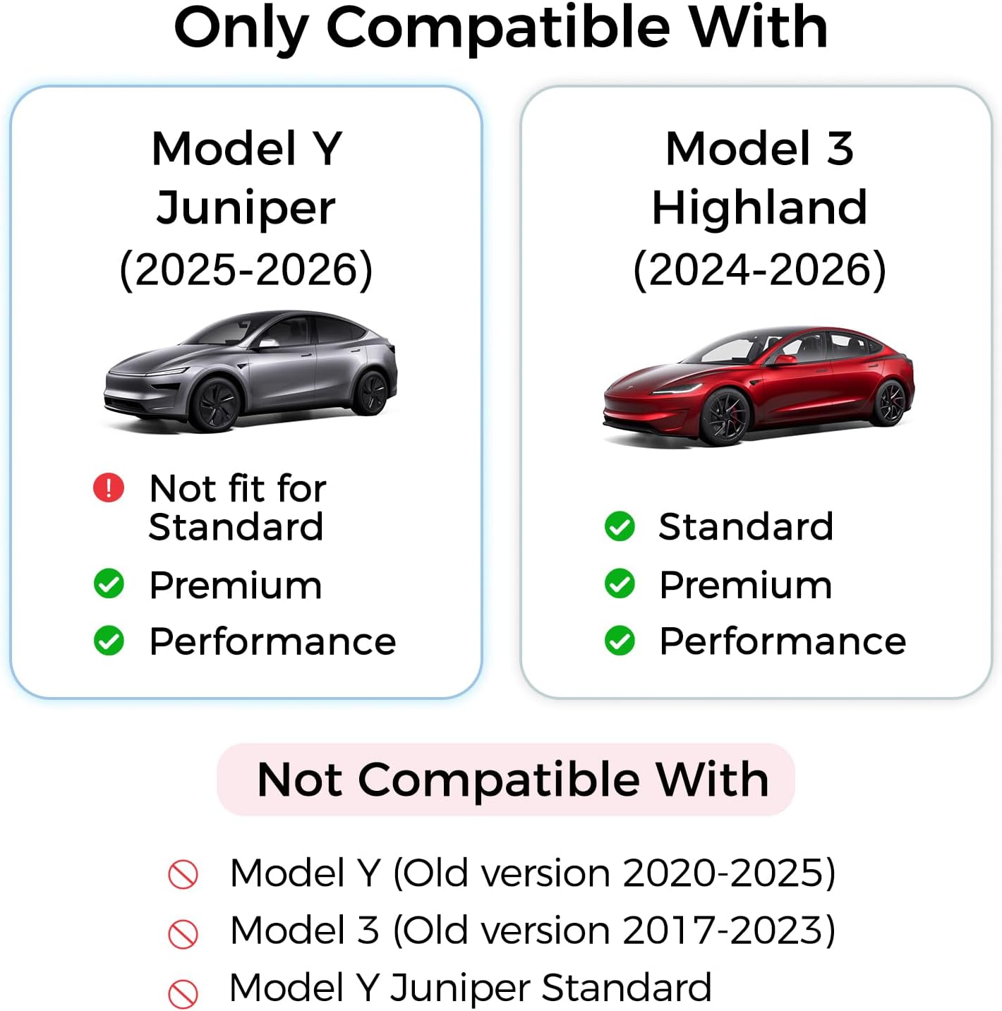 USB Hub for Tesla Model Y/3 Hi - đánh giá và giá Watch Charger Cable