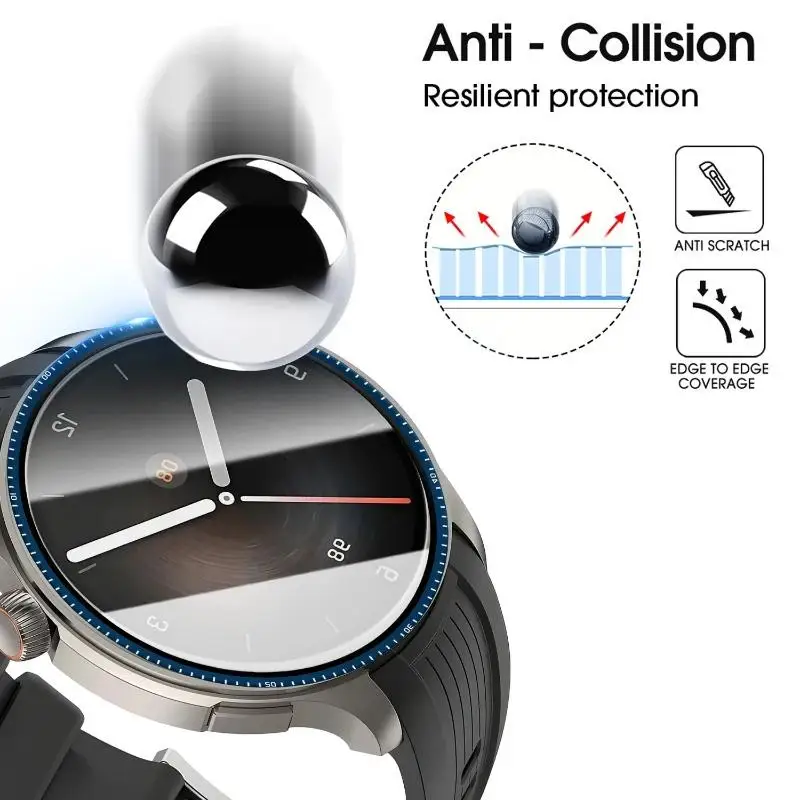 Full Curved Protective Soft Fi - đánh giá và giá Smartwatch Icon