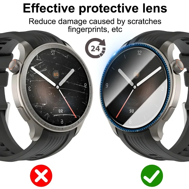 Full Curved Protective Soft Fi - đánh giá và giá Smartwatch Icon