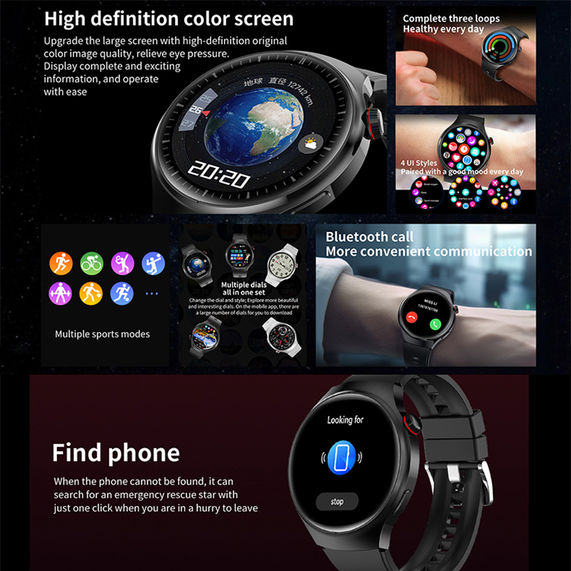 2026 Smart Watch Sport Mode Al - đánh giá và giá Smartwatch M Active