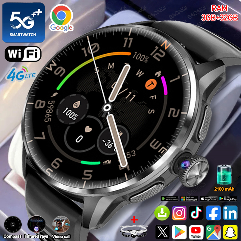 5G/4G Full Network Smart Watch - đánh giá và giá Smartwatch Id