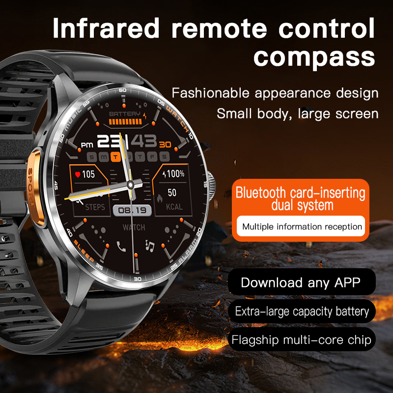 5G/4G Full Network Smart Watch - đánh giá và giá Smartwatch Id