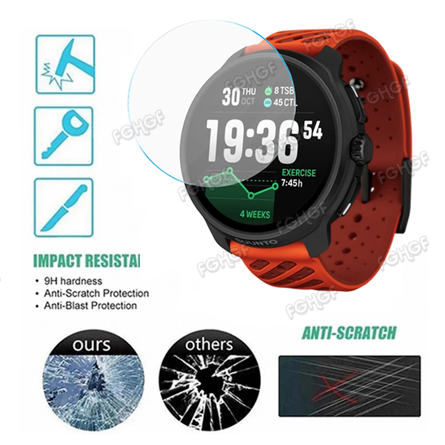 Tempered Glass Protective Film - đánh giá và giá Smartwatch Icon