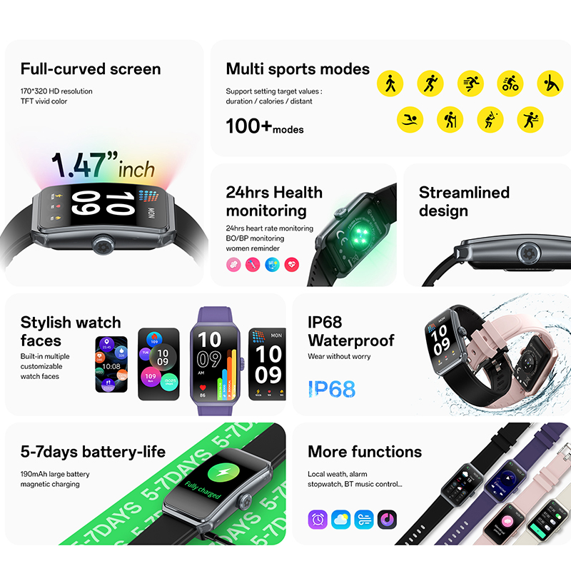 New GEJIAN Women's Smart Watch - đánh giá và giá Smartwatch X12