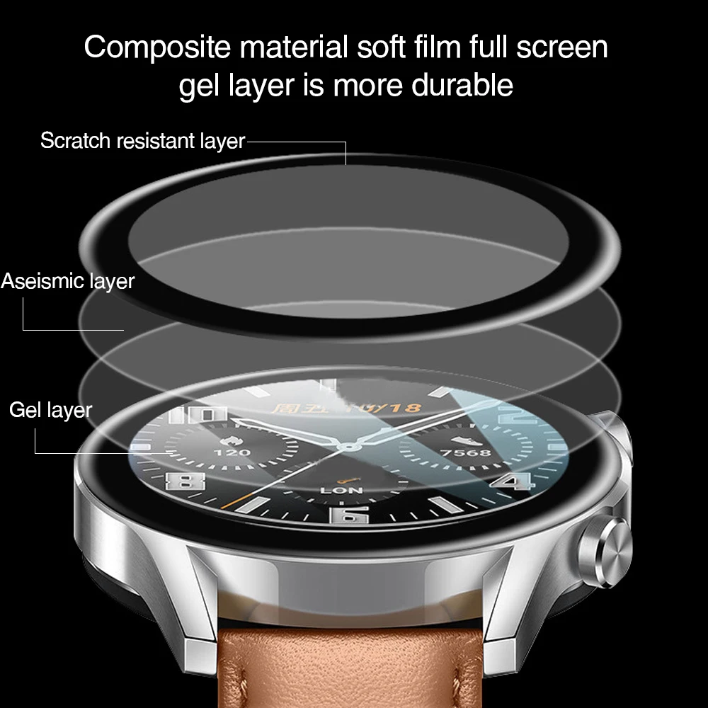 1-3pcs HD Clear Screen Protect - đánh giá và giá Smartwatch Icon