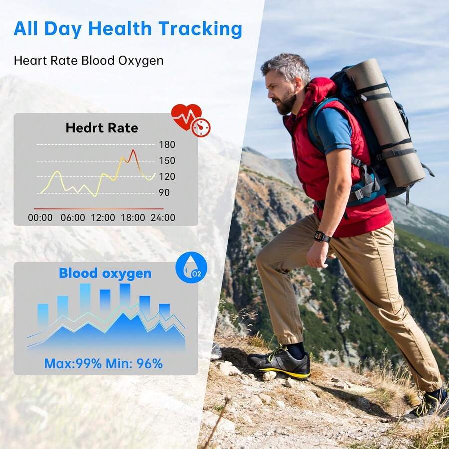 OUKITEL 2026 Smart Watch For M - đánh giá và giá Smartwatch X18